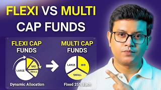 Flexi Cap Mutual Fund Vs Multi Cap Mutual Funds | The Final Verdict!