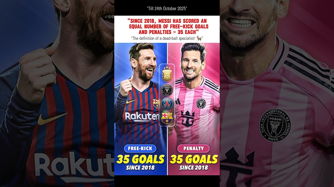 Perfect Set-Piece Balance 