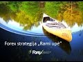 Forex prekiautojo portalas - YouTube