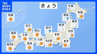 【4月17日 今日の天気】関東は局地的に雷雨　突風やひょうにも注意　北陸と北日本は雨や雪の降る所も｜TBS NEWS DIG