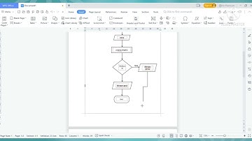 ||PROGRAM BILANGAN GANJIL DAN GENAP TIPE DATA CHAR|| Tugas No.1