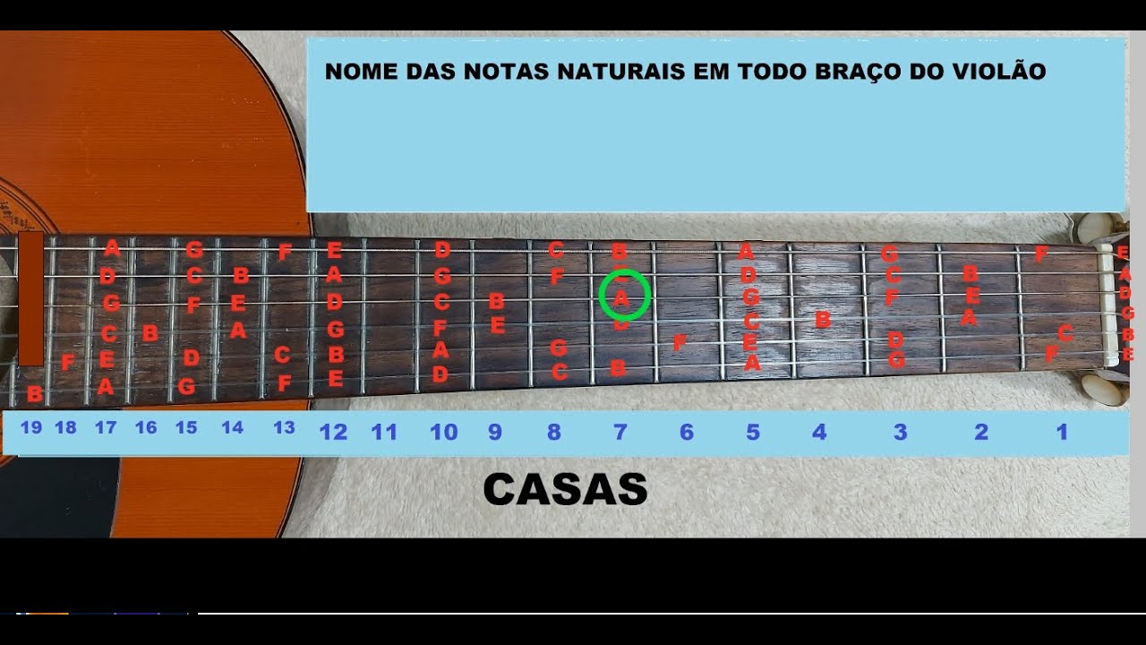 APRENDA FÁCIL O NOME DAS NOTAS NATURAIS EM TODO BRAÇO DO VIOLÃO - YouTube