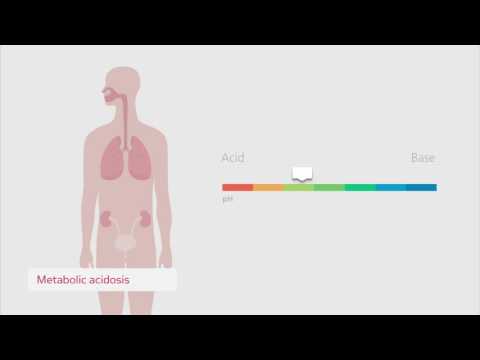 Video: Cum Se Restabilește Echilibrul Acido-bazic Din Organism?