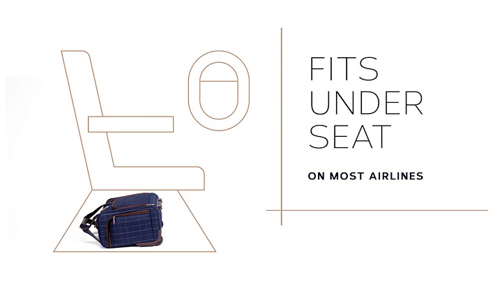 Discover the Perfect Luggage for your Travels by London Fog