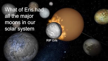 What if every major moon orbited Eris? | Universe Sandbox