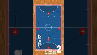 2 Attacking Movements SecondPost into the AMTengah 3-1 Pivot in - system 1-2-1 futsal
