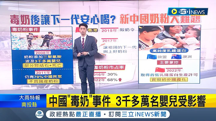 中國自產市佔率僅68%! 2008年"毒奶"事件重創消費者信心 中國新一代奶粉面臨銷售難題│主播 鄧崴│【國際局勢】20230606│三立iNEWS - 天天要聞