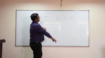 Basic Steps in FEA by Prathik S
