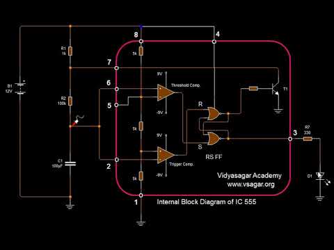 Working of IC 555 using internal block diagram of the IC ...