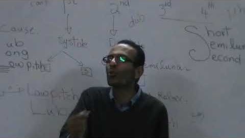 CVS Cardiac Cycle 6 Heart Sound Dr Mohamed Fayez