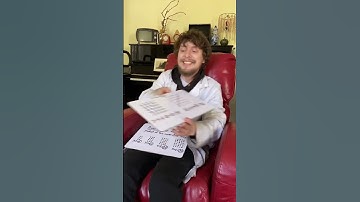 What are "Pronic Numbers" (AKA "Oblong Numbers")?? #shorts