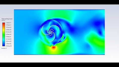 CFD Simulation of a Savonius Wind Turbine with Mini-Blades Inside the Main Blades