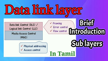 Data link layer | A brief Introduction | Sub layers | DLC | LLC | MAC | Networking | Tamil
