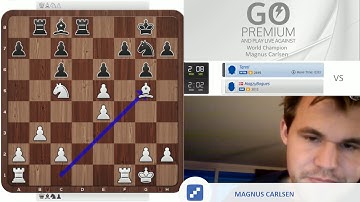 Magnus Carlsen plays The Bird (1.f4) vs. chess24 user Tanni