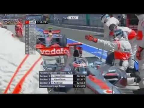 Grand Prix De Hongrie 2007 Alonso Bloque Hamilton Dans La Voie Des Stands