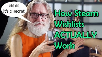 How Steam Wishlists ACTUALLY Work