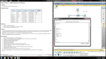 Packet Tracer Skills Integration Challenge 6.5.1.2 Part 1