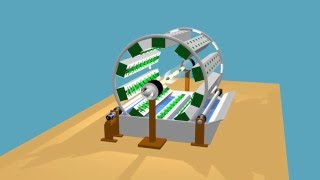 Hydroponic System  -  Horitzontal Cylinder