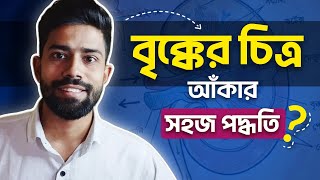 How to draw Kidney | বৃক্কের লম্বচ্ছেদ আঁকার সহজ ফর্মুলা | Figureschool How to draw Kidney | বৃক্কের লম্বচ্ছেদ আঁকার সহজ ফর্মুলা | Figureschool