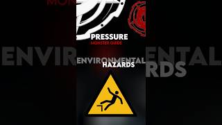 Environmental Hazards - Pressure Monster Guide