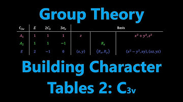 Character Tables (C3v) | Group Theory