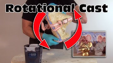 Resin Casting Tutorial: Rotational Cast Resin For Hollow Parts