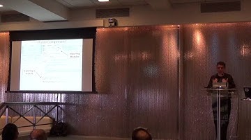 20160224 NYJavaSIG   Yakov Fain