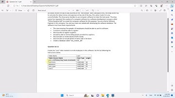 Java Question Set 11 | Create a table using ER diagram