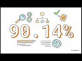 Google’s New AI Solves 90% of Bug Reports, Is This the End of Senior Devs?