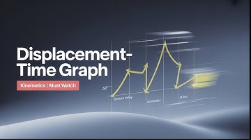Topic Practice Of DISPLACEMENT TIME GRAPH l KINEMATICS l MUST WATCH