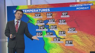 First Alert Weather Sunday Night Forecast