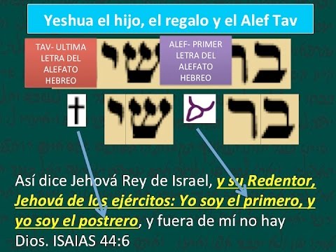 iluminacion significado biblico prueba irrefutable de que yeshua jesus es el mesias iluminacion significado biblico prueba irrefutable de que yeshua jesus es el mesias