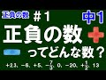 【中１数学 正負の数】＃１　正負の数ってどんな数？　※整数、自然数についても説明します！