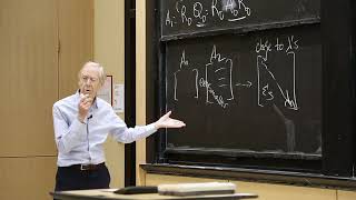 Matrix Methods in Data Analysis, Signal Processing, and Machine - MIT - Lec 12
