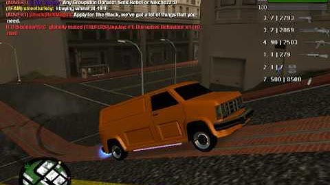 Cit2.net- Report Bug in NEON