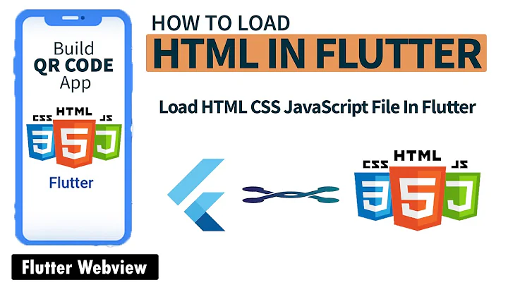 How To Load HTML File In Flutter | Flutter WebView