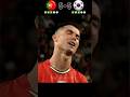 Portugal vs South Korea Epic Penalty Shootout Drama - Ronaldo's Return #shorts #football #ronaldo