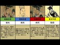 三国志の人物死因まとめ