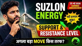 Suzlon Energy में बड़ा Move? 😱 | Support & Resistance Analysis | Earnings Update 2026