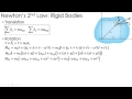 Dynamics Lecture: Rotation using Newton's 2nd Law