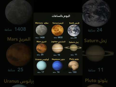 عدد ساعات اليوم على كل كوكب من الكواكب