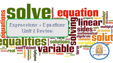 Expressions + Equations Review Unit 2