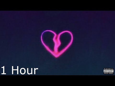 Lil Peep Nuts (Lyrics) (1 Hour)