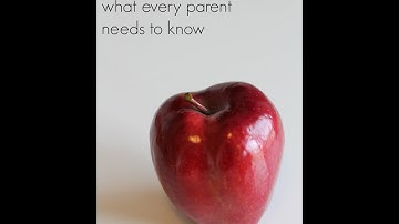 common core 101: be a  learning hero | school success | teachmama.com