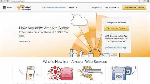AWS CloudFront Demo Hands on Demo