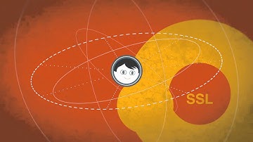 Symantec Animated Video