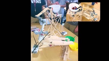 Taskforce 4: Subtask 3 Demo