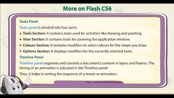 Class 7 Adobe Flash CS6