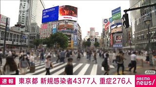 東京都の新規感染4377人　重症276人　新型コロナ(2021年8月17日)