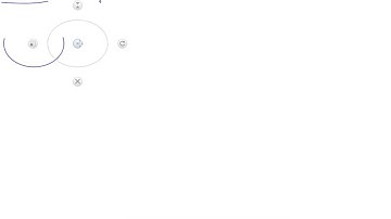 47) Kalkülüs 1 - artan,azalan fonksiyonlar ve konkavlık